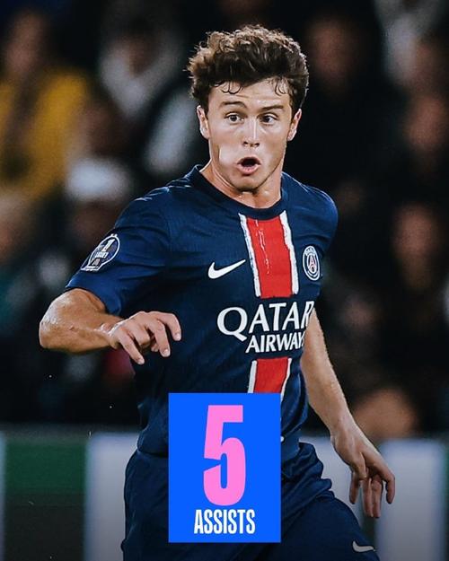 2025中超关键传球榜：纳萨里奥居首，本土球员高天意最多